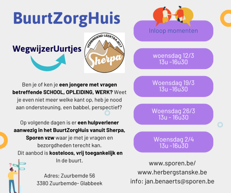Wegwijzeruurtjes