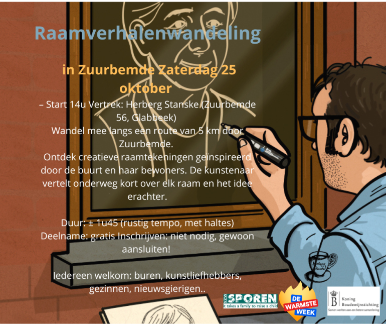 raamtekening